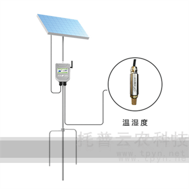 在線溫濕度露點(diǎn)測(cè)定儀